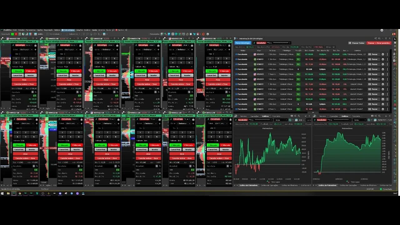 DIA 05 ESTRATEGIA SPN AUTOMATIZADA PELO Profit Pro