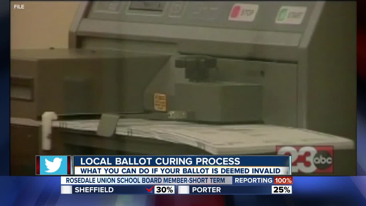 You submitted your ballot. Now what?