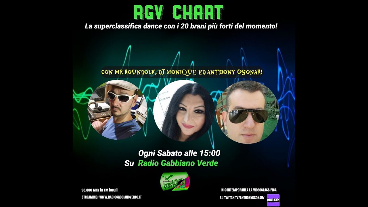 RGV Chart Videoclassifica 22 Ottobre 2022