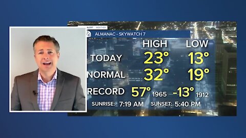 7 First Alert Forecast 5am 2/10