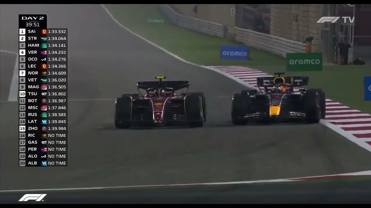 Max Verstappen vs Carlos Sainz duel Bahrain #F1Testing Day two