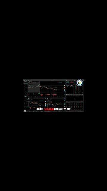 AmericanDreamTrading Massive +$16,000 Profit Lifetime Member Stock Market Success