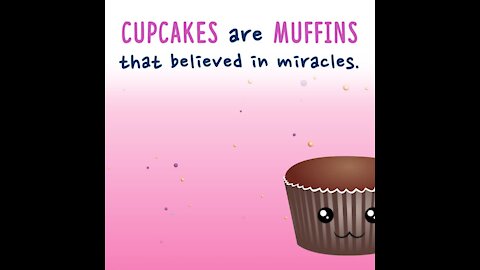 Muffins that believed in miracles [GMG Originals]