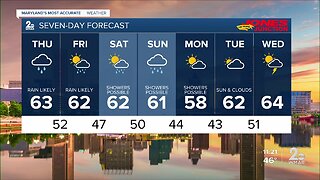 WMAR-2 News Weather at 11