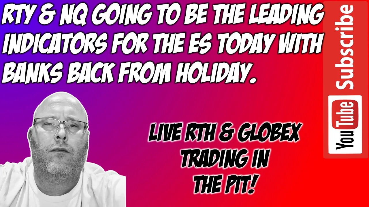 Watch RTY and NQ for ES Direction - ES NQ Futures RTH Trade Plan - The Pit Futures Trading