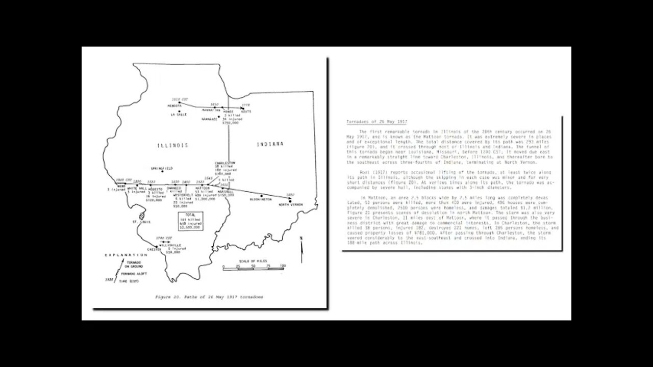 Five Pinocchios For USA Today