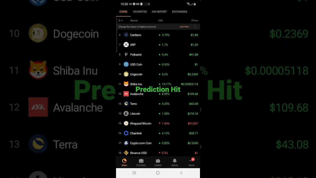 Psychic Liz Cross another hit predictions Bitcoin