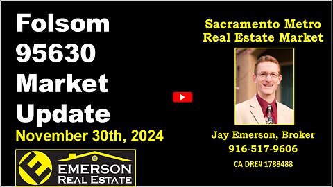 Folsom 95630 Real Estate Market Update