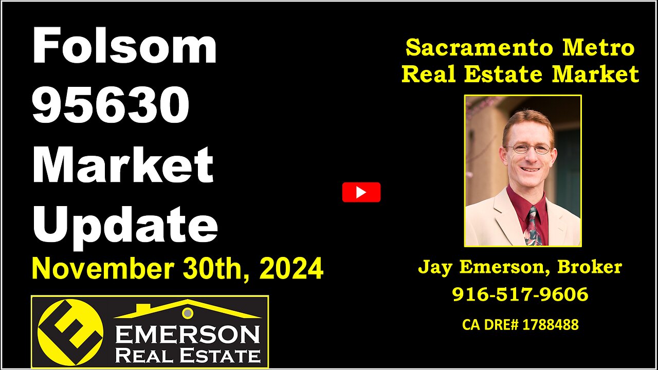 Folsom 95630 Real Estate Market Update