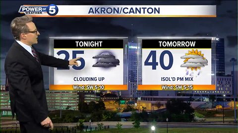 Cleveland weather forecast