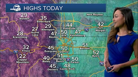 Sunday morning forecast
