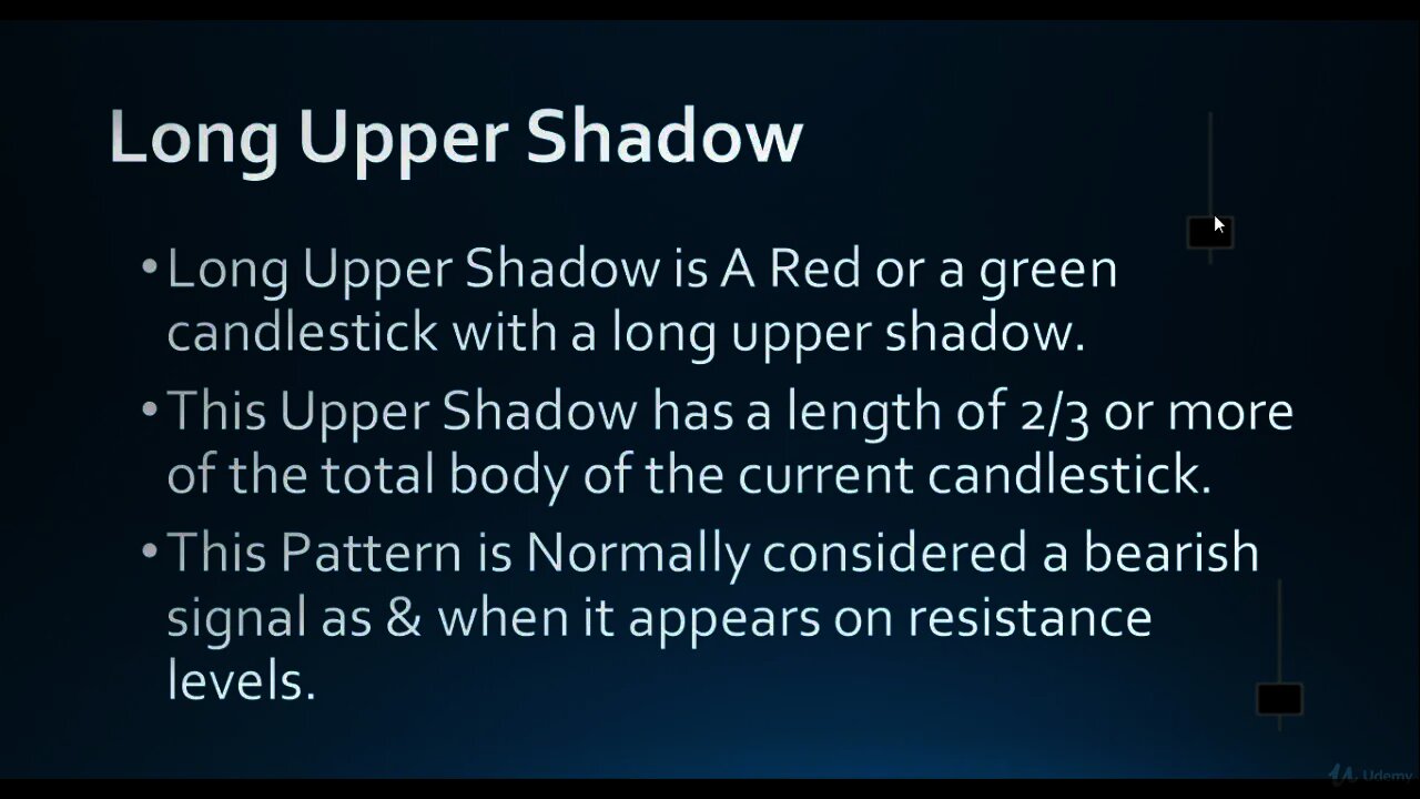 Long Upper Shadow in Trading