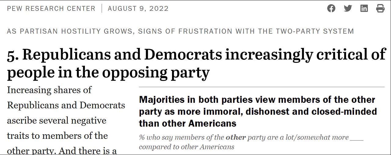 America's Great Divide: R Vs D