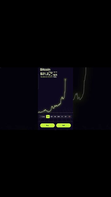 Gotta love those spikes. #btc #bitcoin #spike #likeit