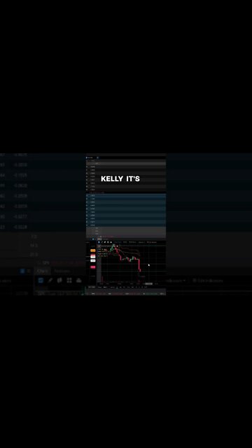 Done Trading $4,300 Profits Using This Method!