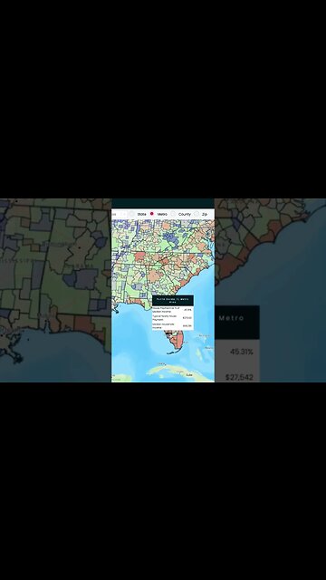 WHY The FLORIDA Housing Market Hasn’t CRASHED Yet