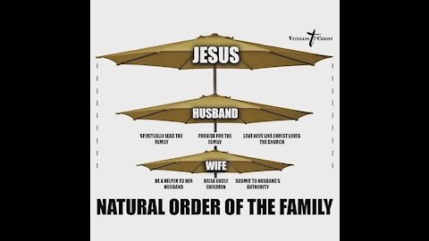 Ask Jesus to help you get in Order and stay in order