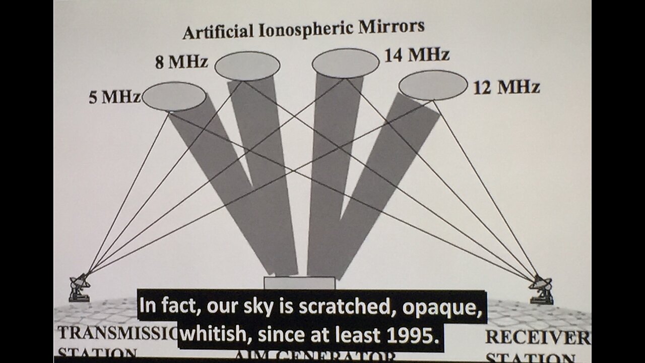 A.I. Integrity Tests: Magnetosphere & Satellites | Nazis in America | Mormons & Blood Atonement