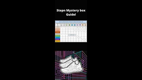 Stepn Mystery Box Guide, How To Earn Mystery Boxes!