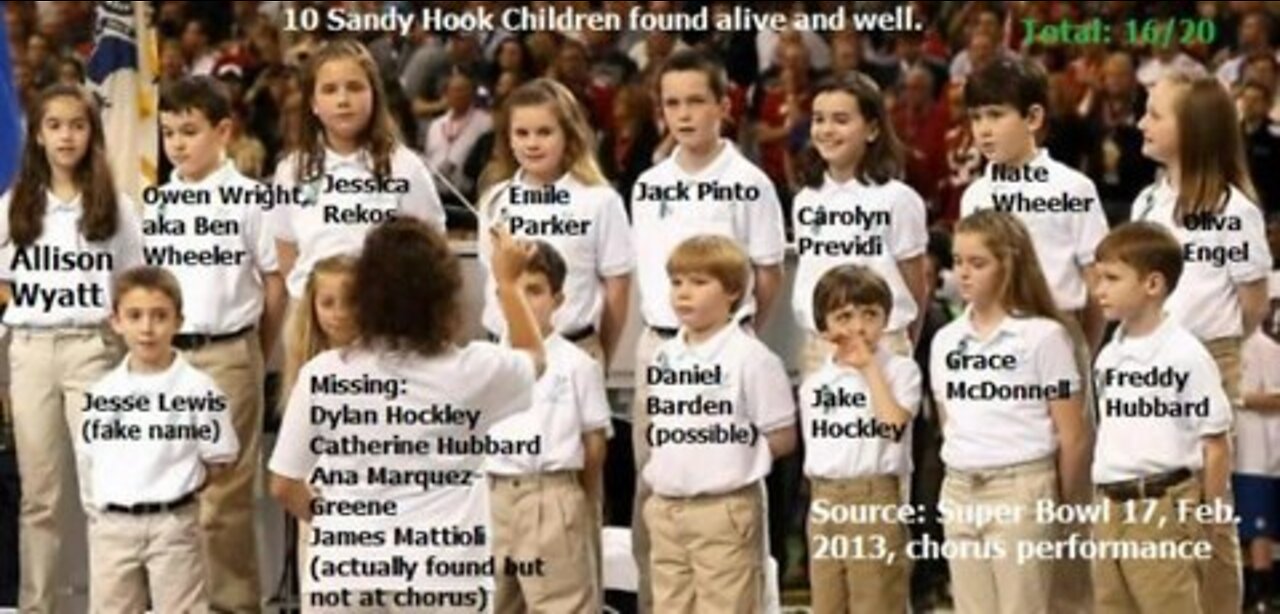 Sandy Hoax. BUSTED! We are getting played. BEST Sandy Hook documentary yet.