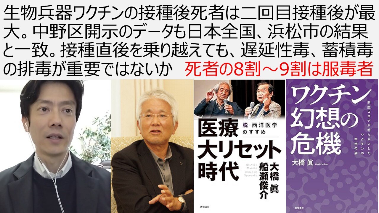 生物兵器ワクチンの接種後死者は二回目接種後が最大。中野区開示のデータも日本全国、浜松市の結果と一致。接種直後を乗り越えても、遅延性毒、蓄積毒の排毒が重要
