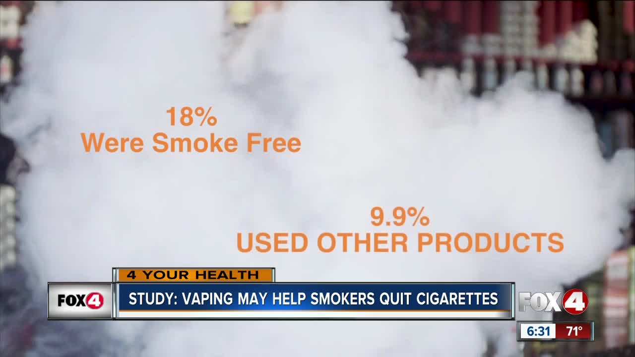 E-CIGS versus Cigarettes