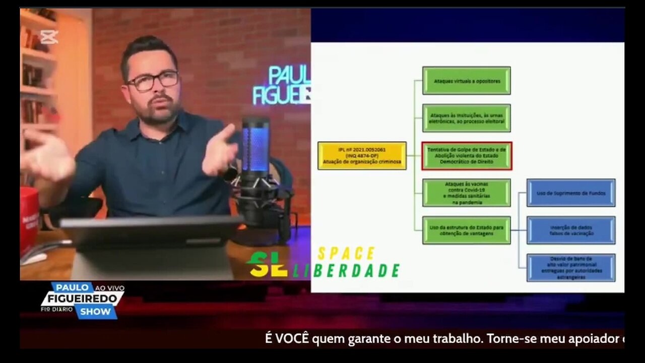 Congresso americano faz CPI da COVID-19 e divulga relatório apontando todas as mentiras sobre a pandemia!