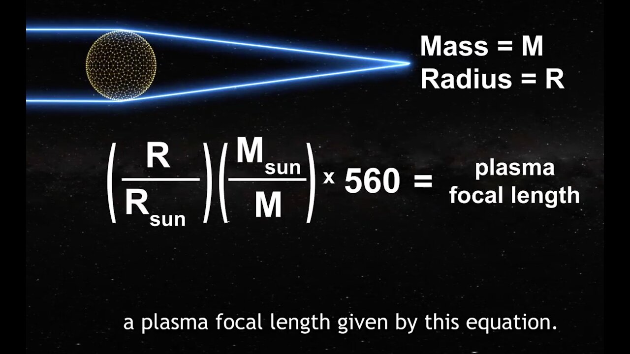 Dr Edward Dowdye - Plasma Focal Length and Eddington's Errors