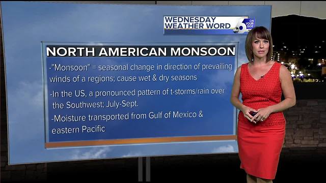 Rachel's Wednesday Wx Word: Monsoon Moisture