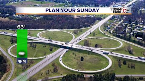 Saturday Night Forecast