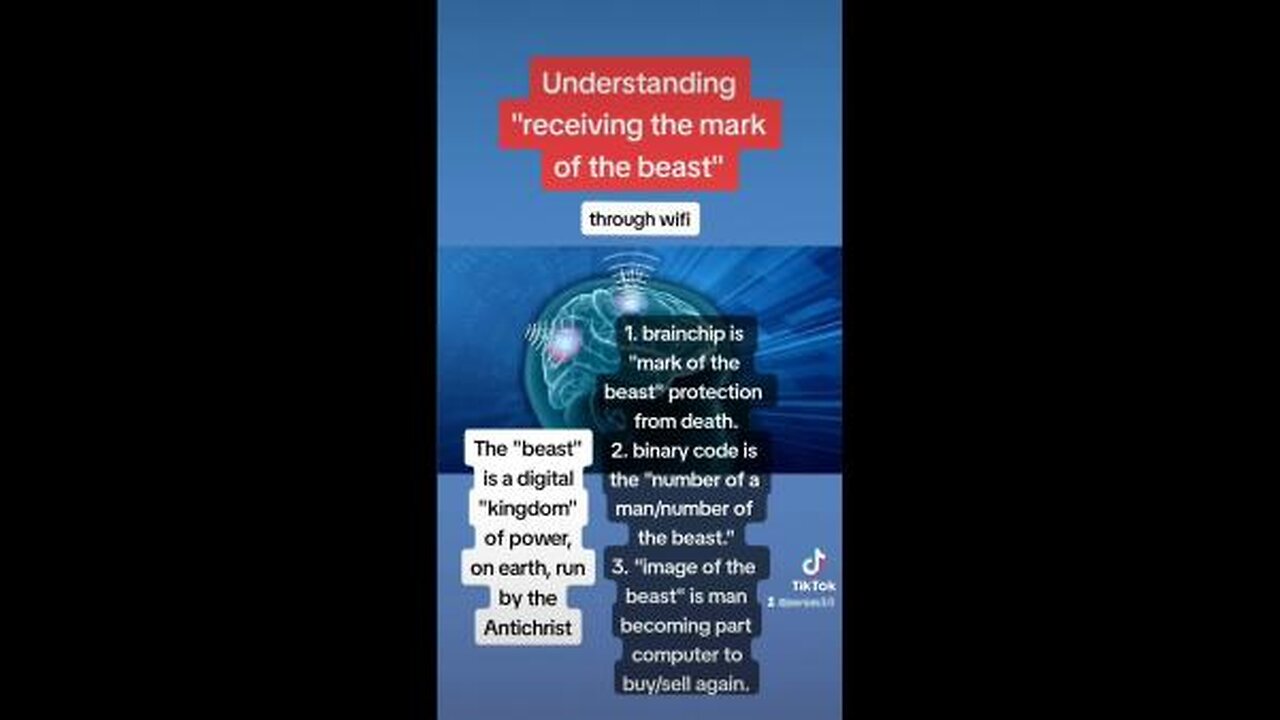 Understanding "Receiving The Mark of The Beast"