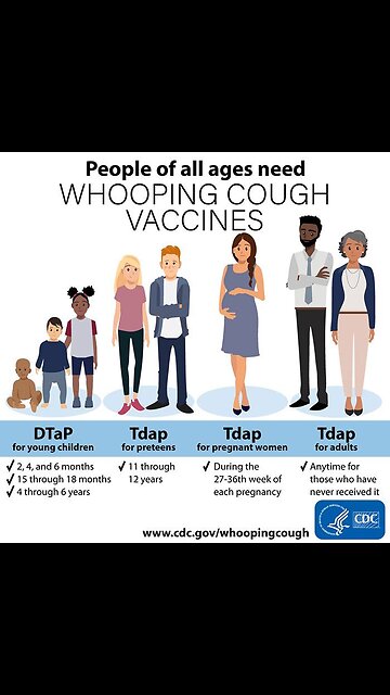 Quezon City declared Thursday an outbreak of whooping cough or pertussis...