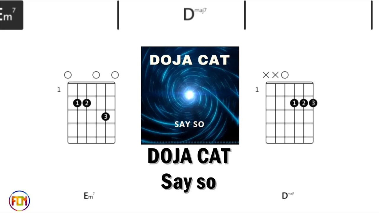 DOJA CAT Say so - Guitar Chords & Lyrics HD