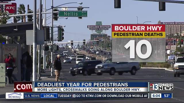 Comparing number of pedestrian deaths on similar roads