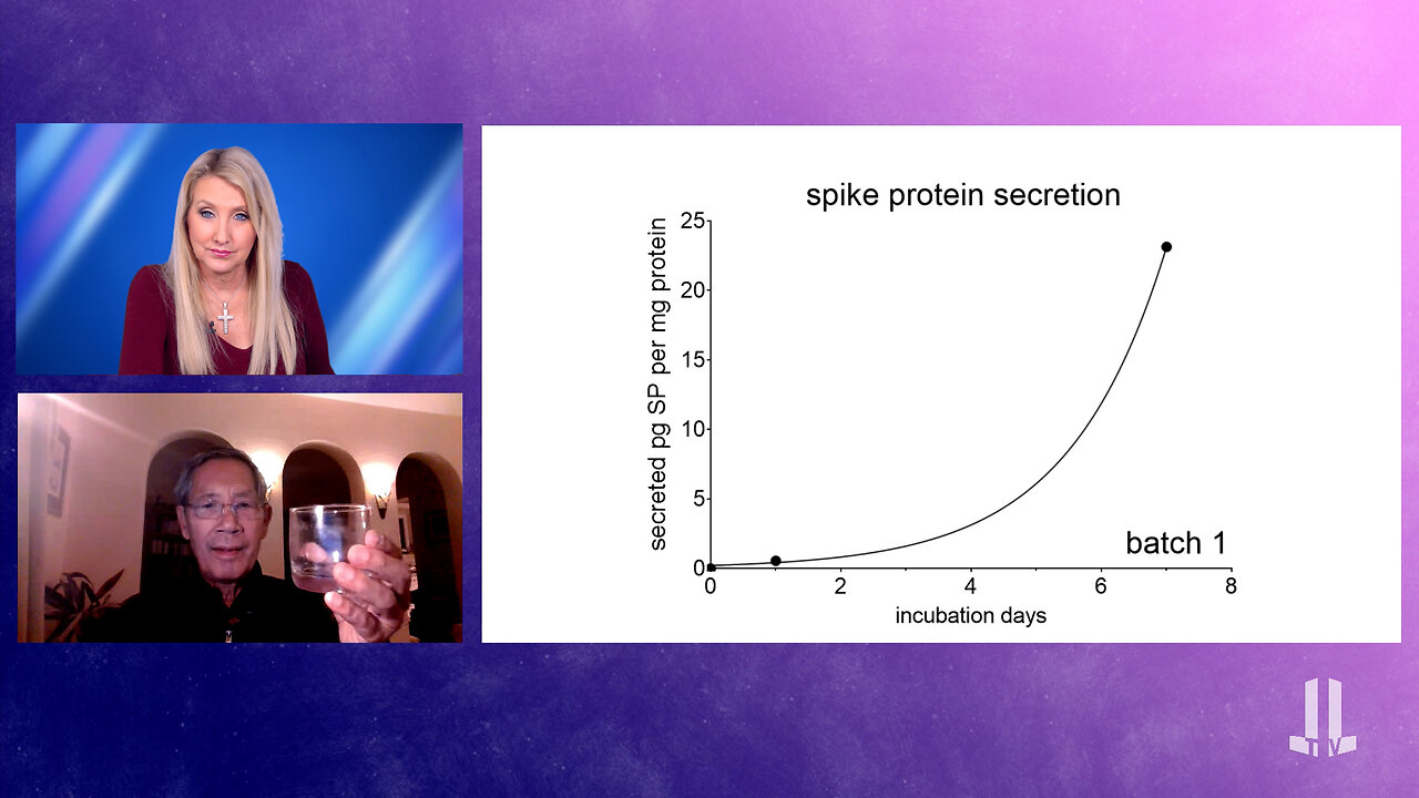 Dr. Sucharit Bhakdi - Myocarditis, Pfizer & Moderna and the Causal Link