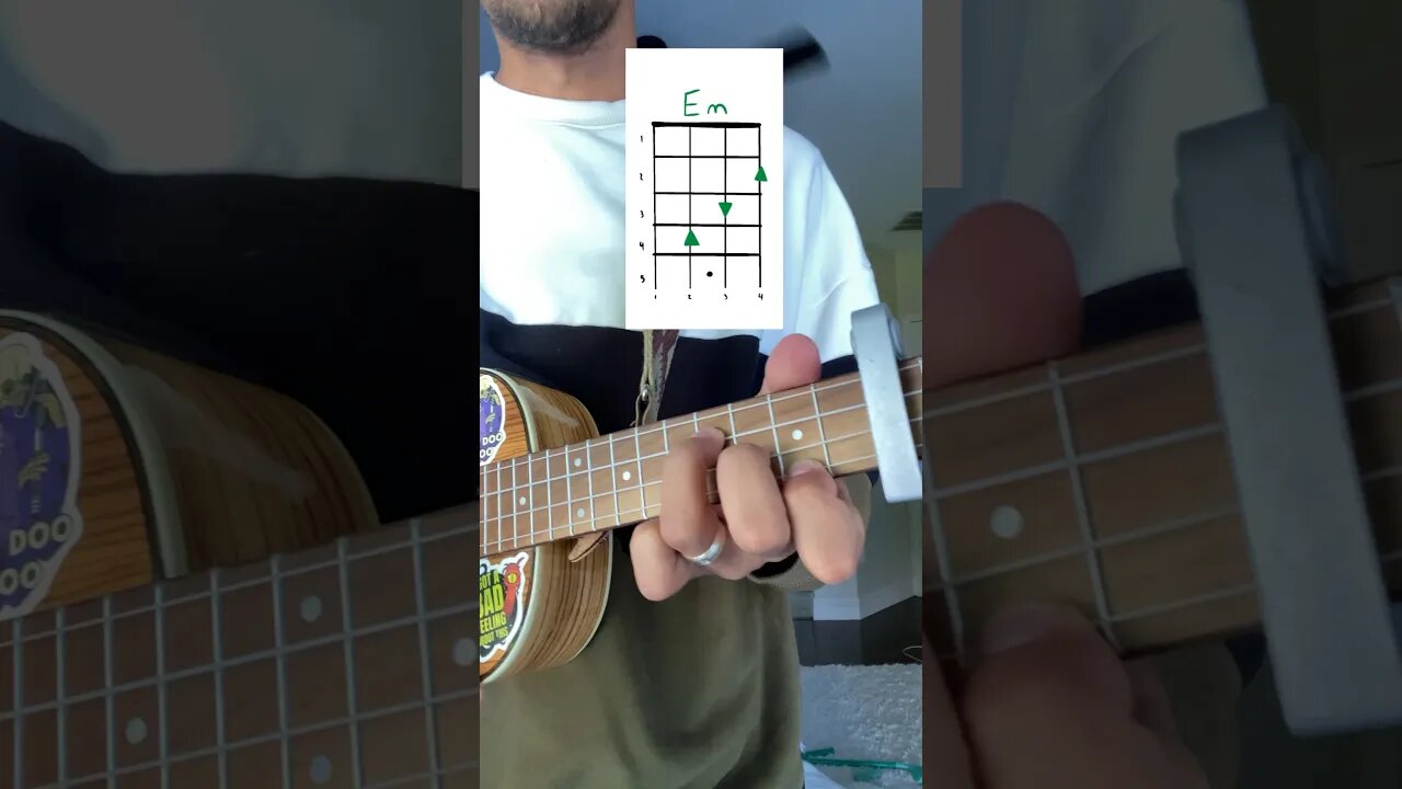 How To Play “Blue” By Boywithuke #shorts