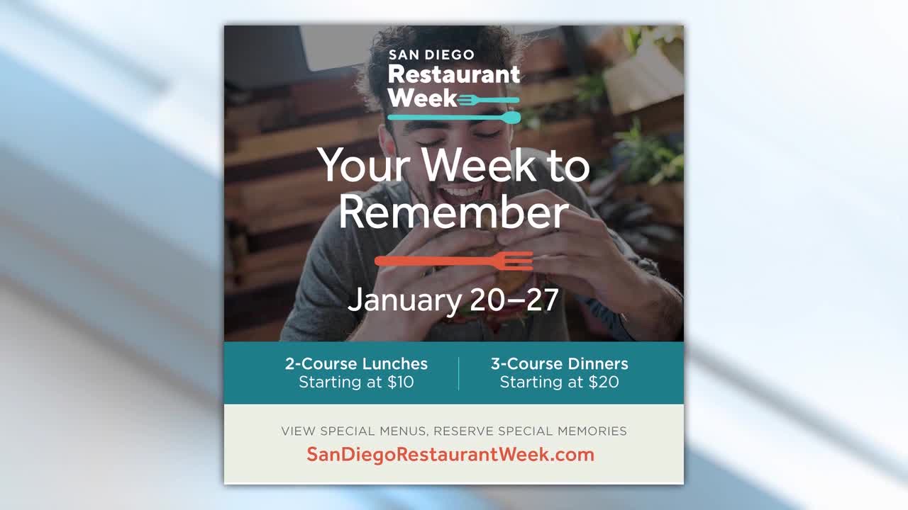 Dig Into Delicious Discounts with San Diego Restaurant Week!