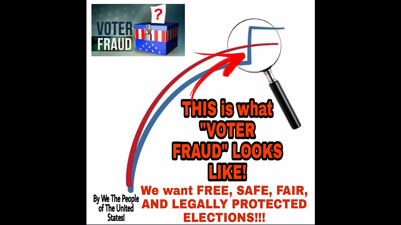 Voter fraud caught LUVE ON CNN
