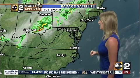 Maryland's Most Accurate Forecast - Severe Storms Possible