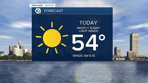 7 First Alert Forecast 5/13