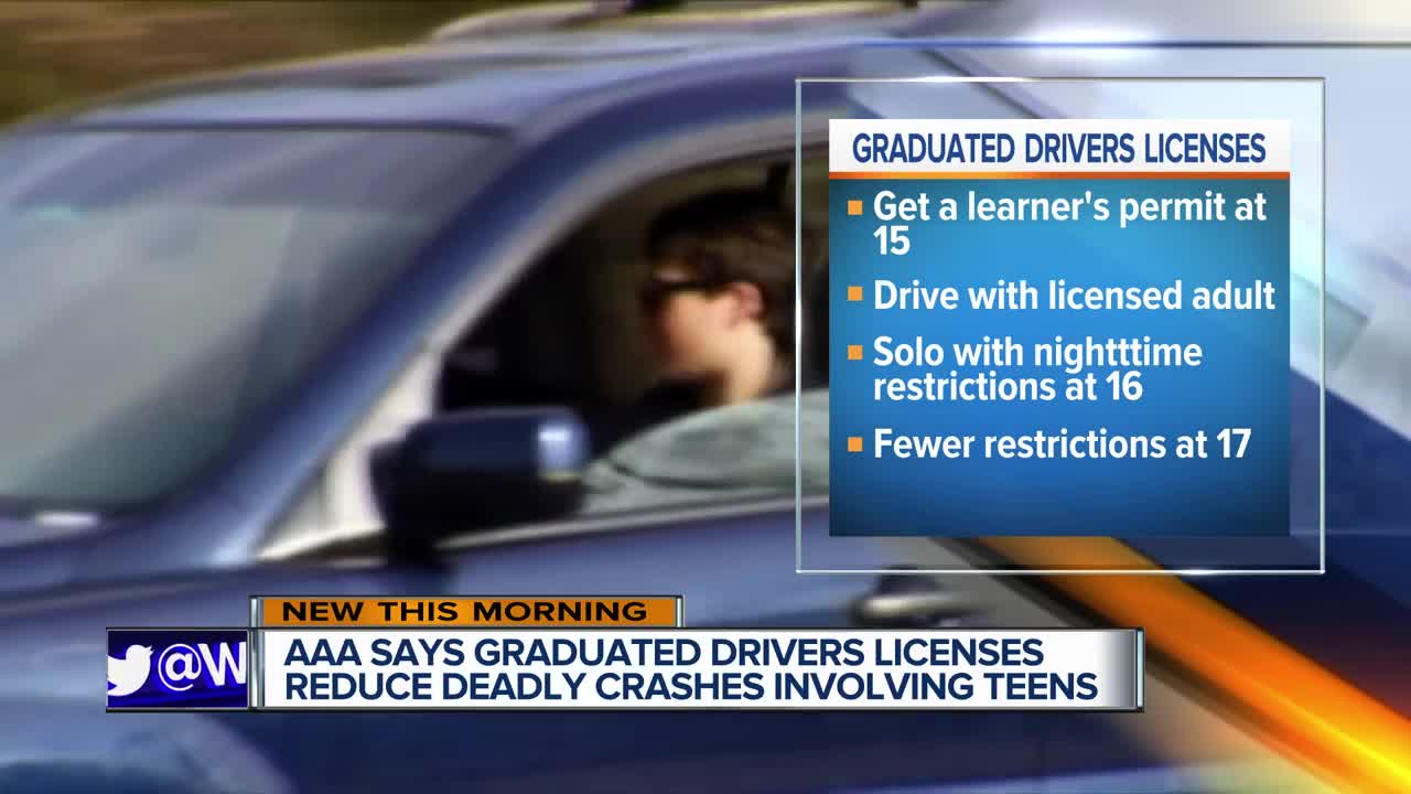 National Teen Driver Safety Week kicks off