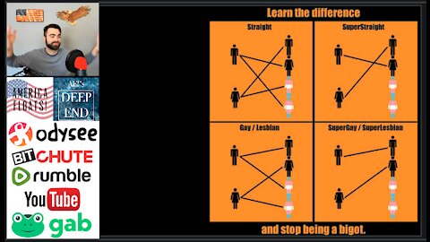 94% Of AMERICANS Identify As SuperStraight!