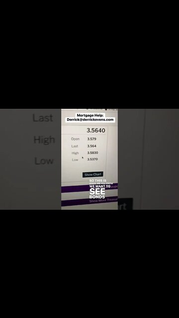 #mortgage rates hold as #stockmarket tanks #mortgagebroker #homebuyer #realestateinvesting