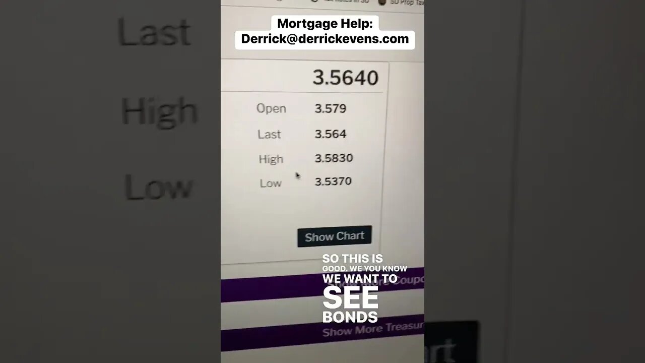 #mortgage rates hold as #stockmarket tanks #mortgagebroker #homebuyer #realestateinvesting