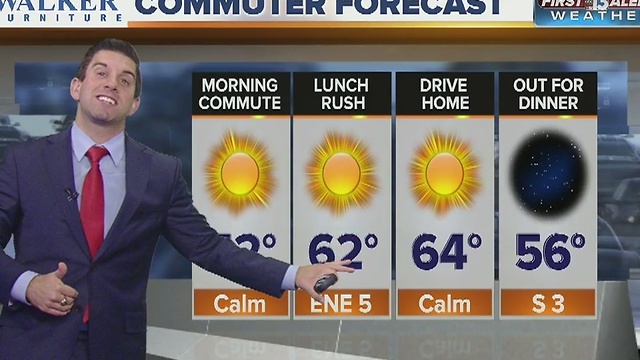 13 First Alert Weather for Tuesday morning