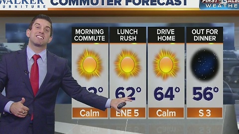 13 First Alert Weather for Tuesday morning