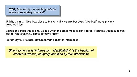 Browsing Unicity On the Limits of Anonymizing Web Tracking Data