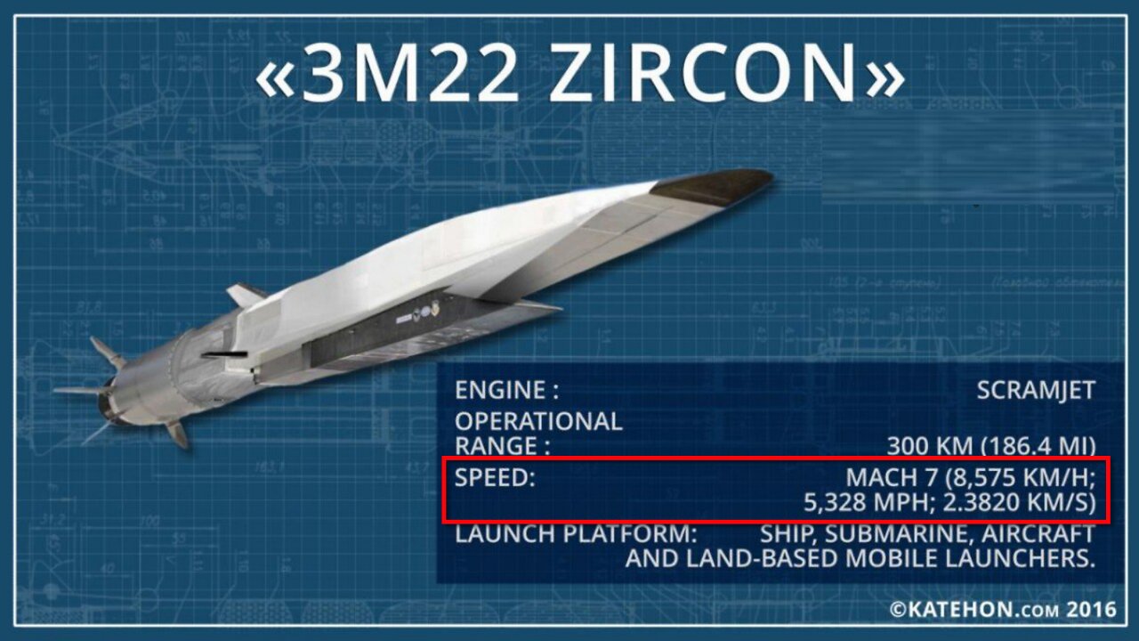 President Putin: "Zircon" HYPERSONIC cruise missiles will be ready for use in the next few months