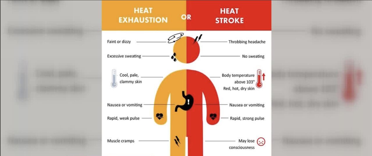 Warning signs: Heat exhaustion vs. heat stroke