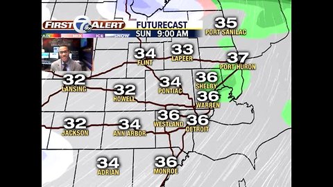 Weekend Forecast